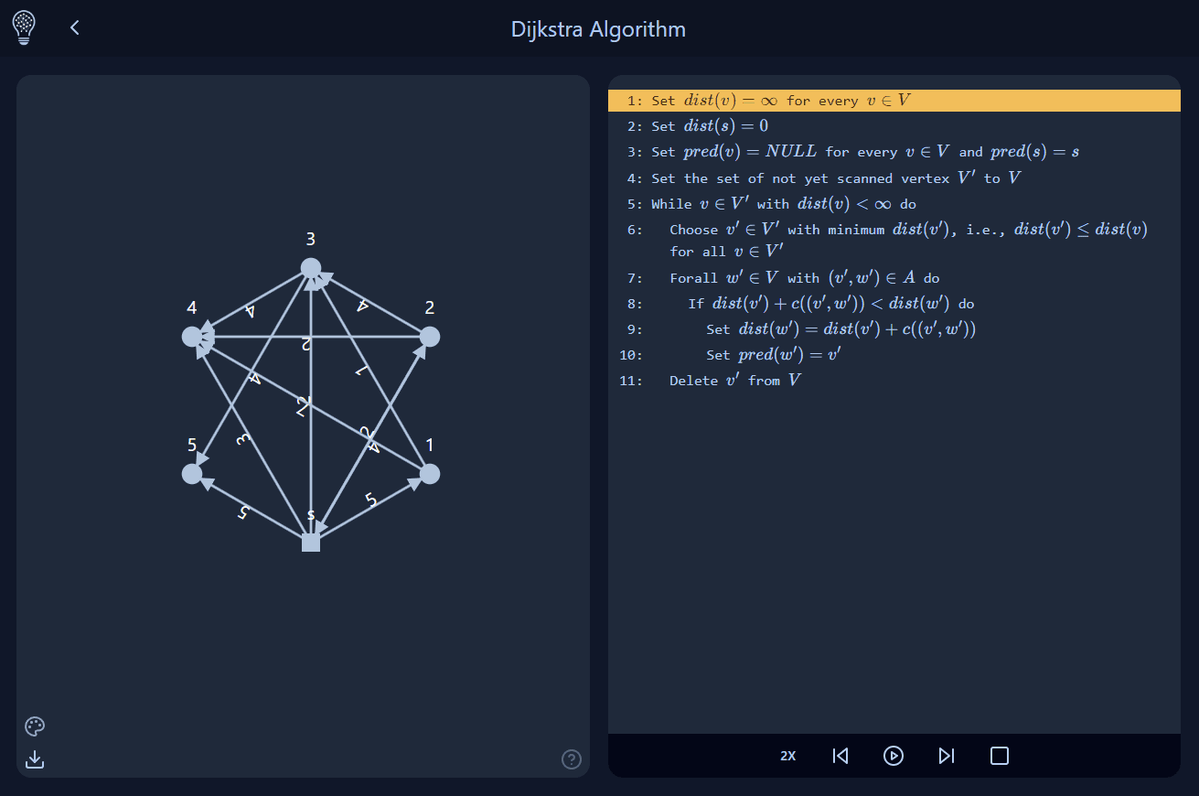 Graph Algorithm Visualization