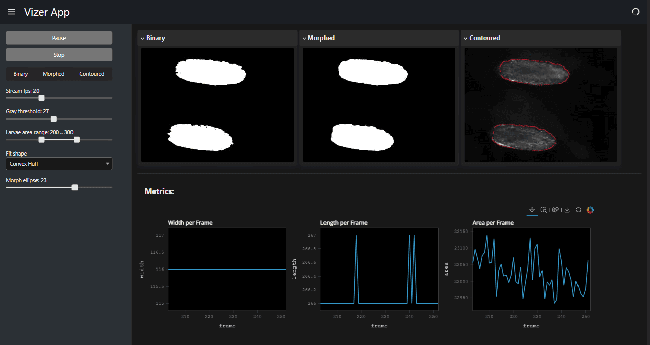 Real-Time Fly Embryo Detection and Analysis Dashboard